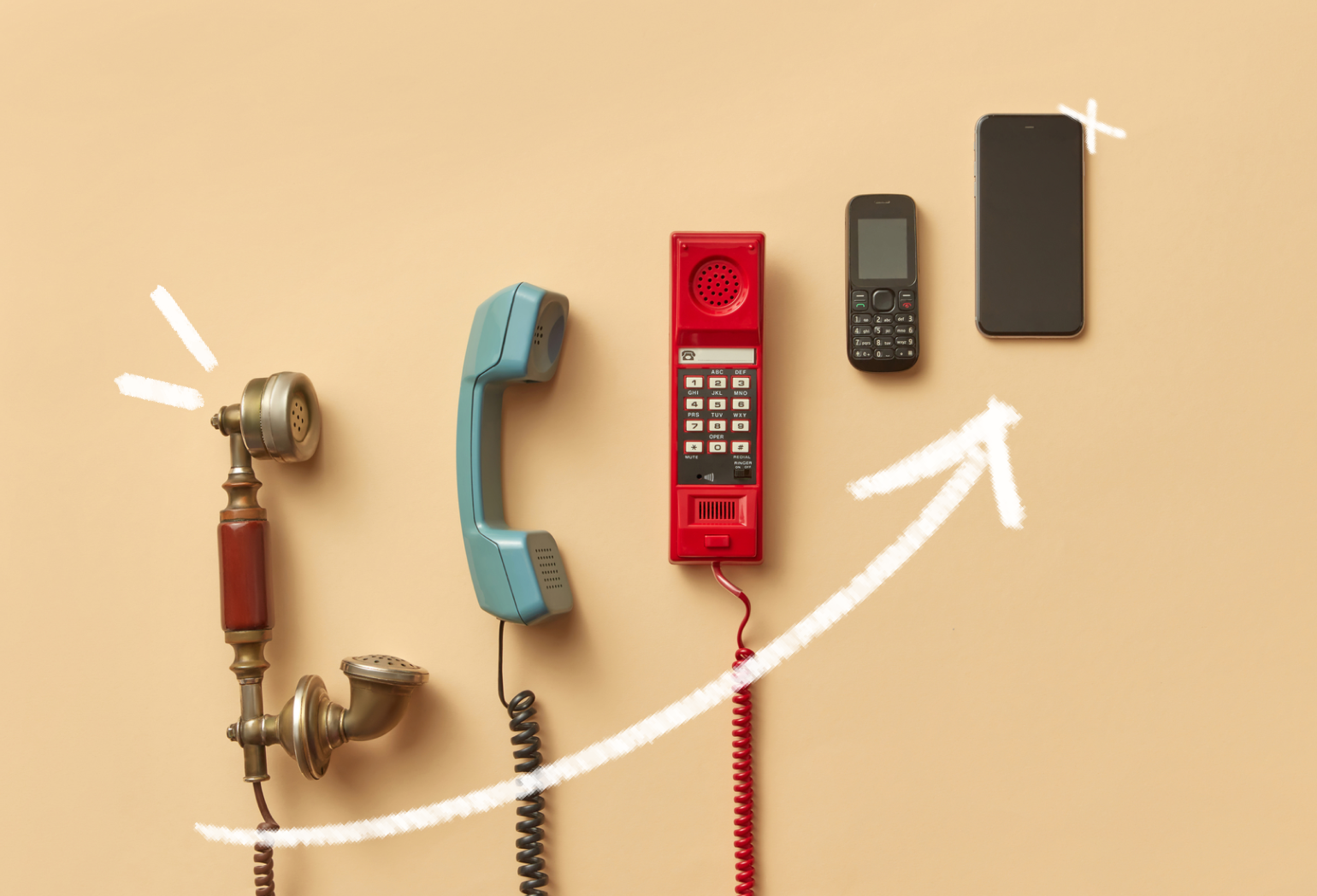 telephones over the years, history of collaboration